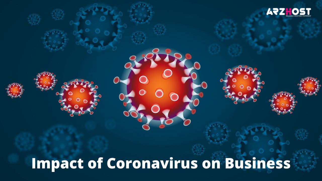 Impact of Coronavirus on Business