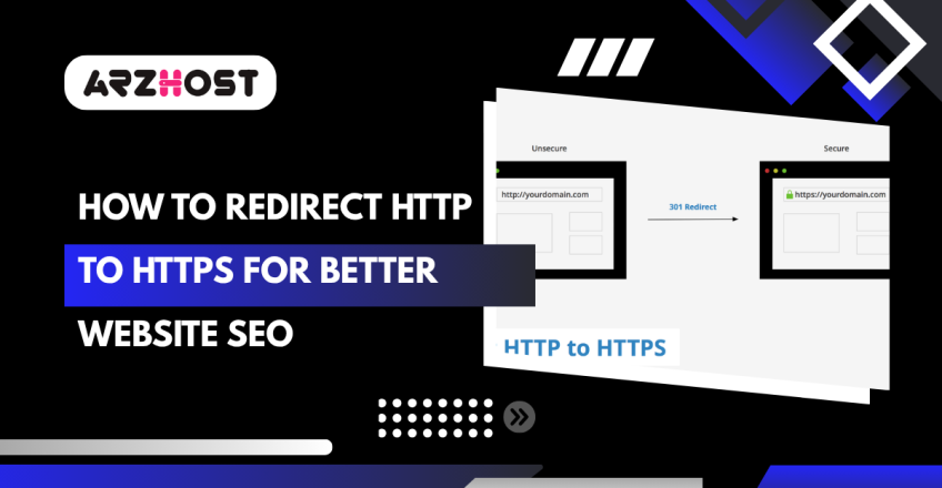 How to Redirect HTTP to HTTPS