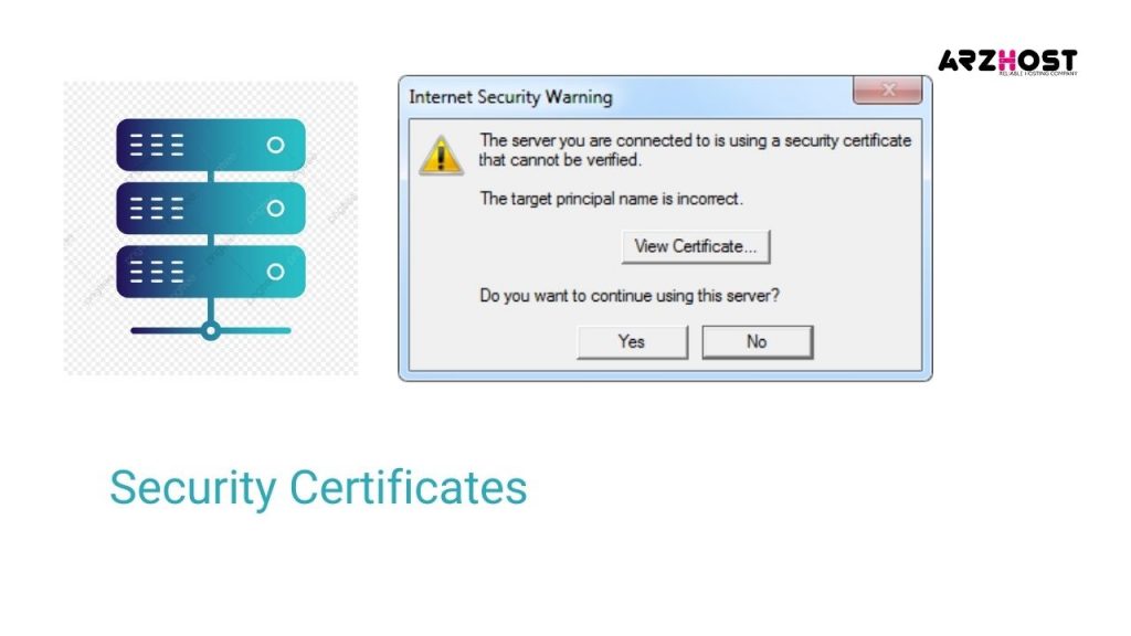 The Server you are Connected to is Using a Security Certificate that Cannot Be Verified 1