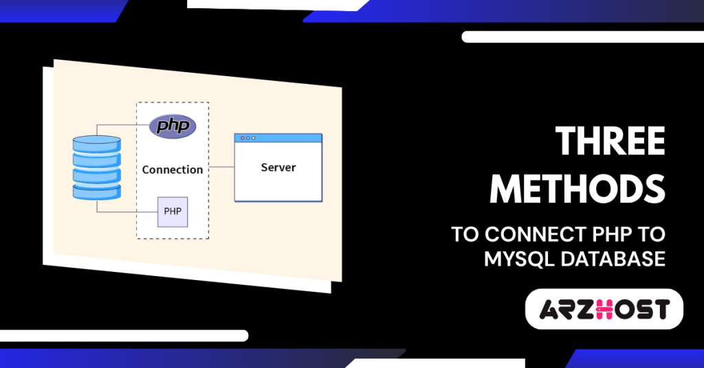 Three Methods to Connect PHP to MySQL Database