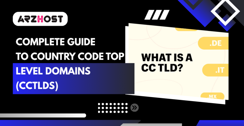 Country Code Top Level Domains (ccTLDs)