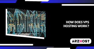 How Does VPS Hosting Work?