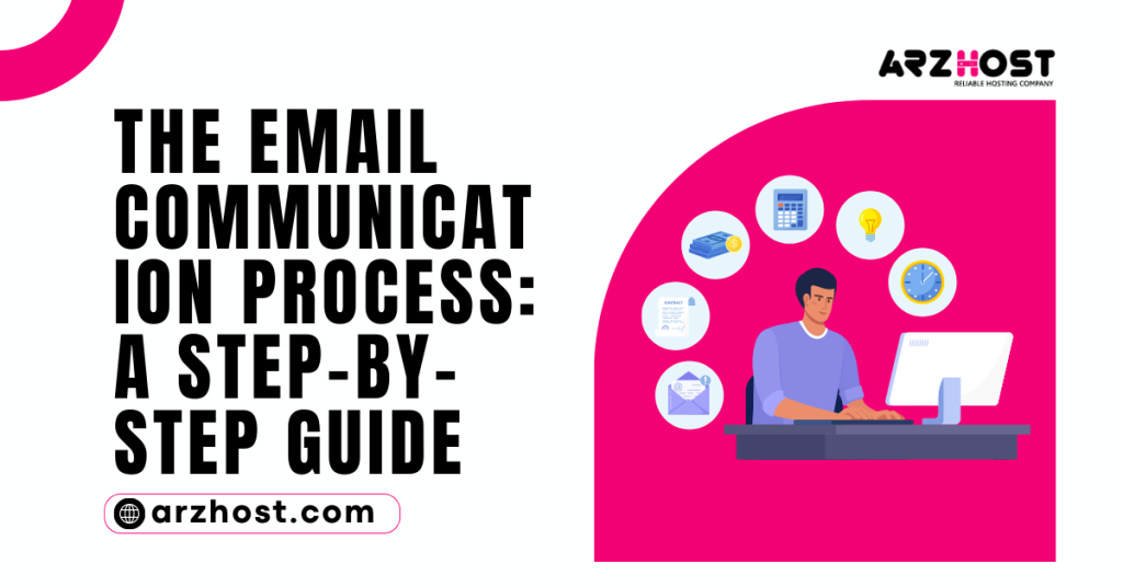 The Email Communication Process A Step by Step Guide