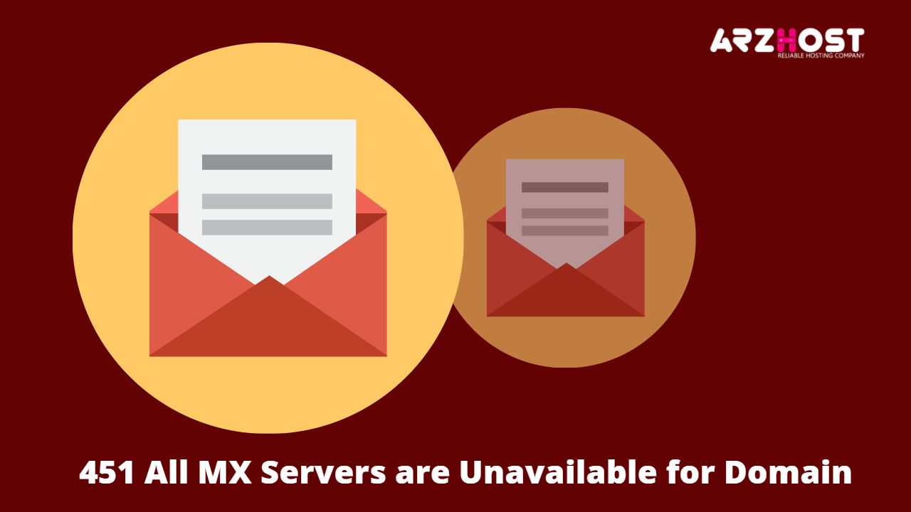 451 All MX Servers are Unavailable for Domain