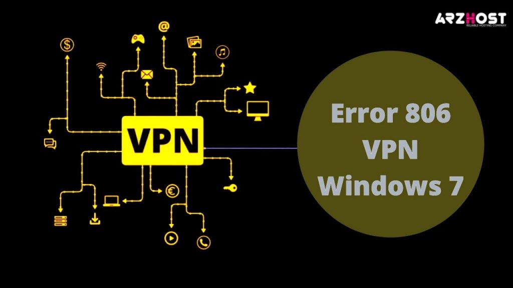 Error 806 VPN Windows 7