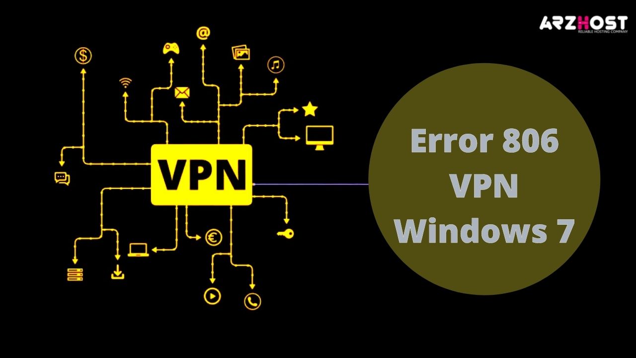 806 error vpn windows 7
