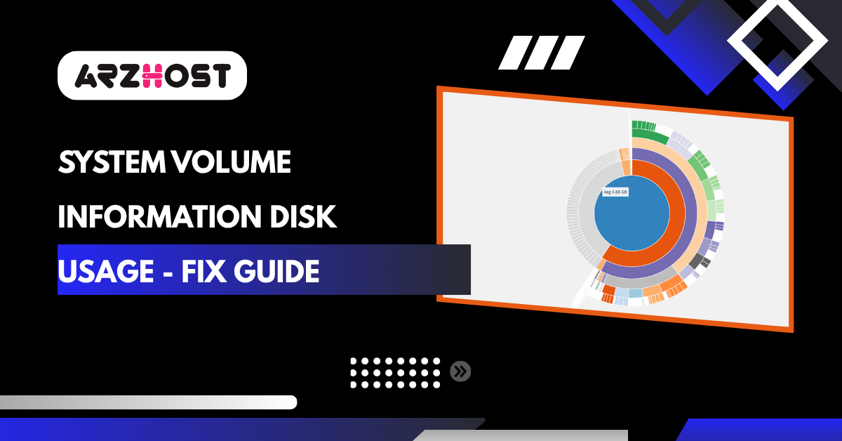 System Volume Information Disk Usage