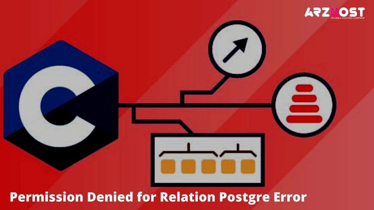 Permission Denied for Relation Postgre Error