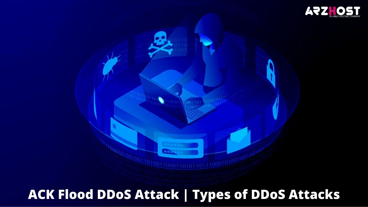 ACK Flood DDoS Attack Types of DDoS Attacks