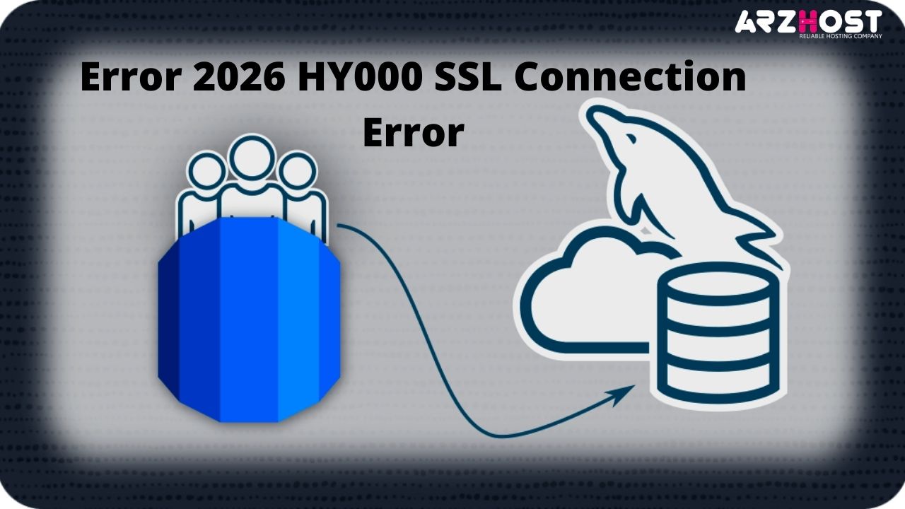 Error 2026 HY000 SSL Connection Error