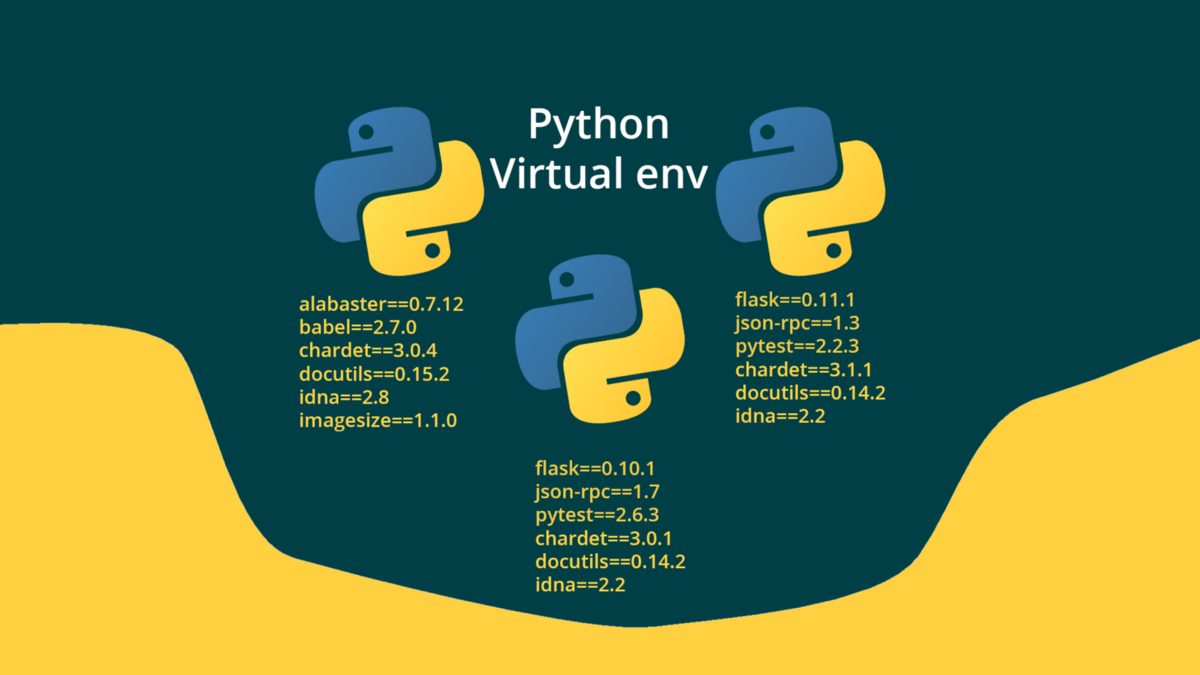 Setup of a New Virtual Environment and Python 3