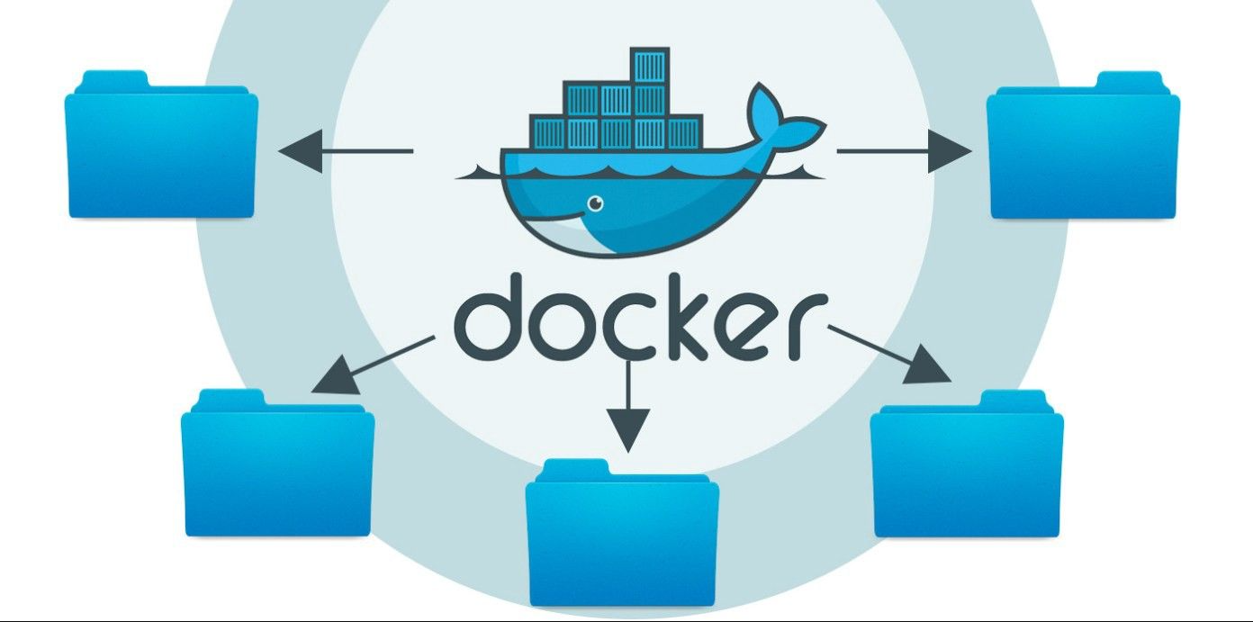 Containers Are Replaced with Docker Compose