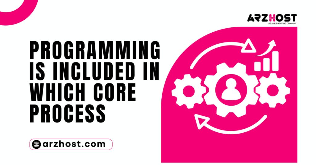 Programming is Included in Which Core Process 1