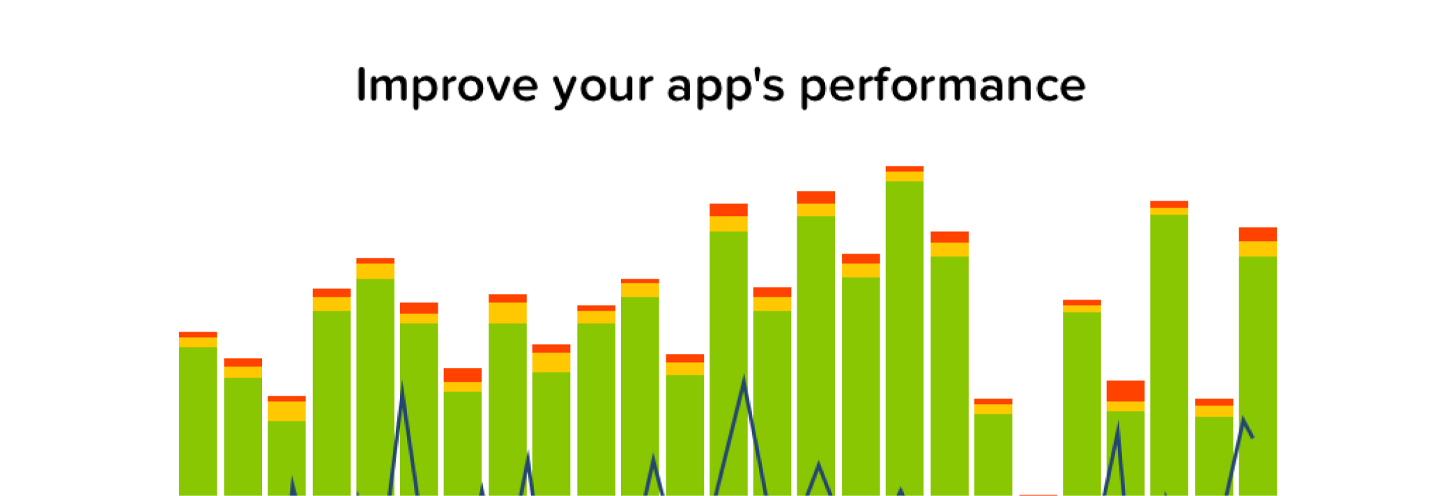 Better App Performance