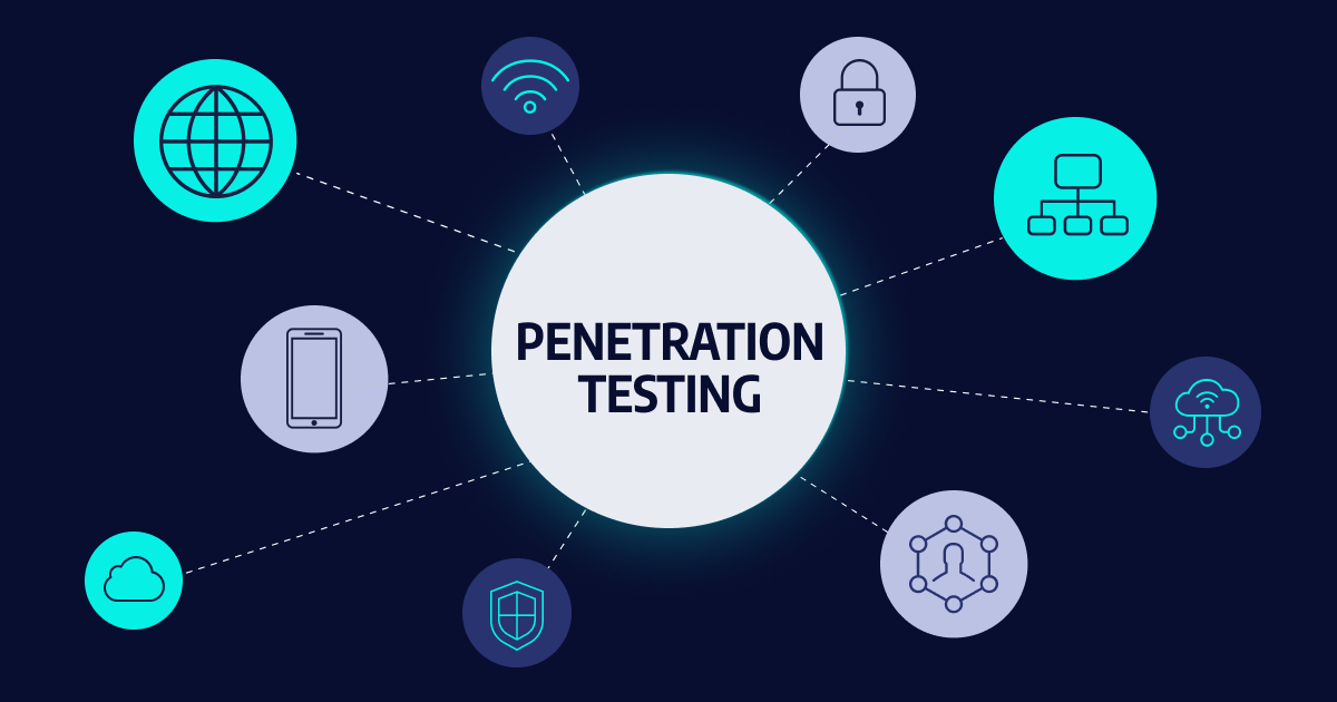 What Happens After a Penetration Test?