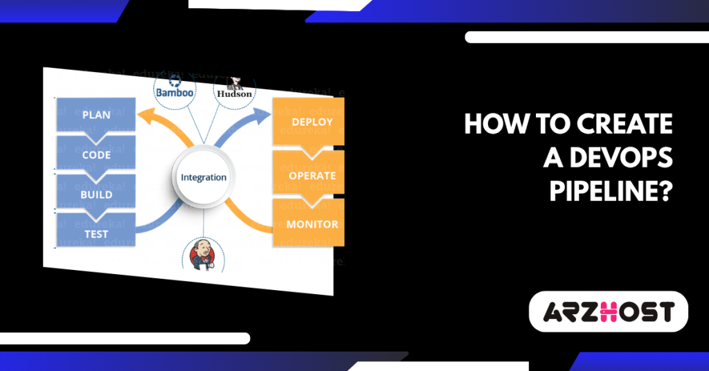 How to Create a DevOps Pipeline