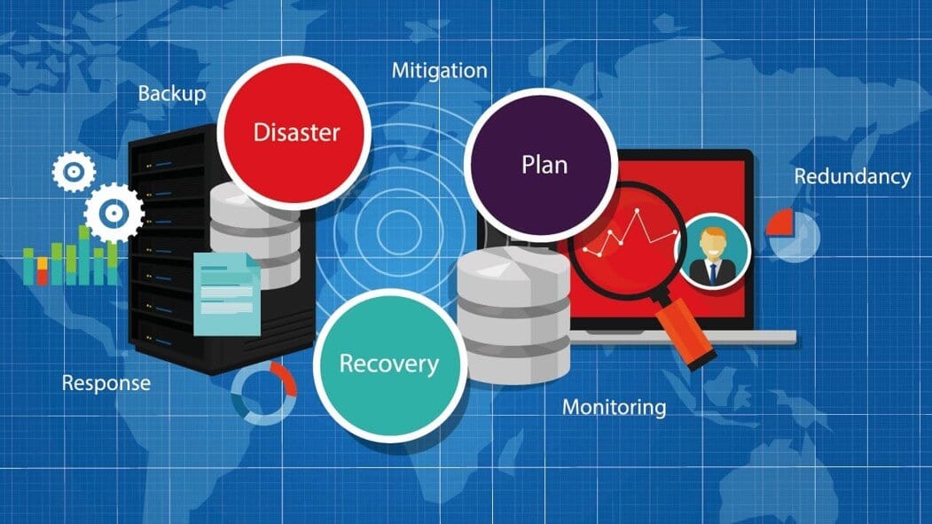 What's the Difference between Backup Vs Disaster Recovery?