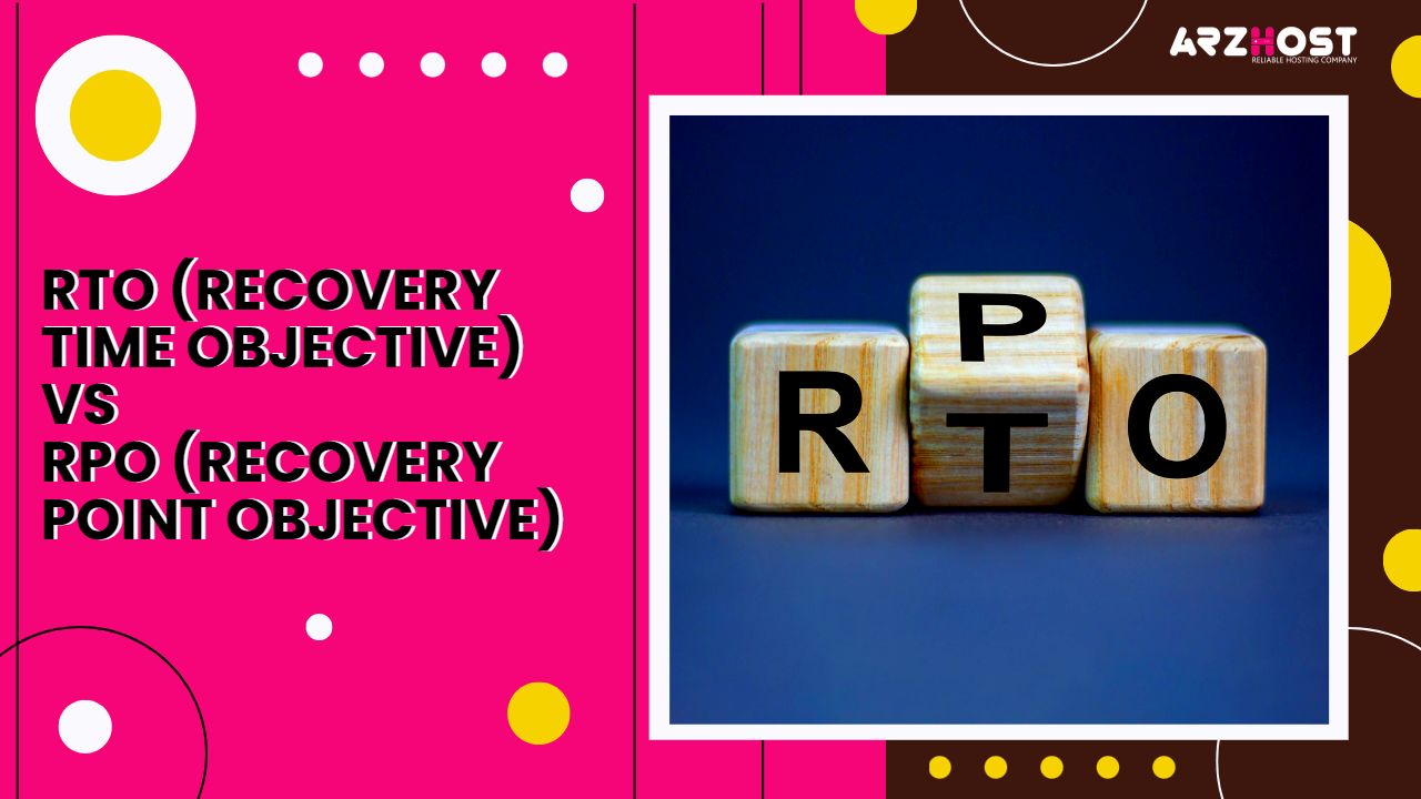 RTO (Recovery Time Objective) vs RPO (Recovery Point Objective)
