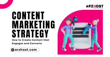 Content Marketing Strategy Grow Your Business
