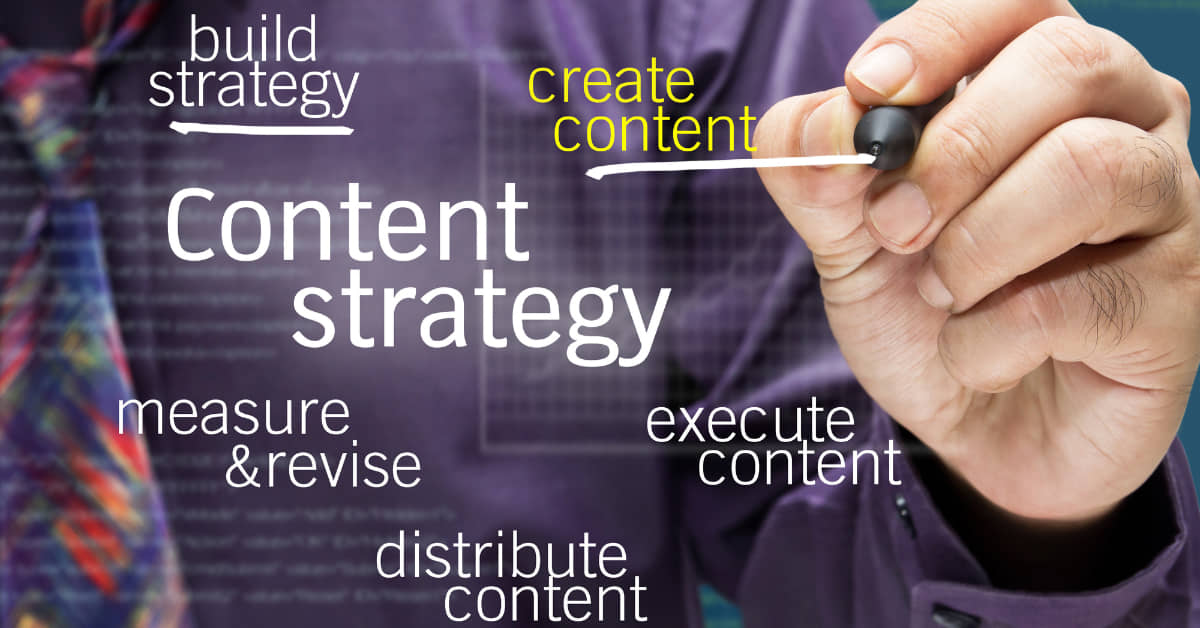 What is Content Marketing Strategy? 