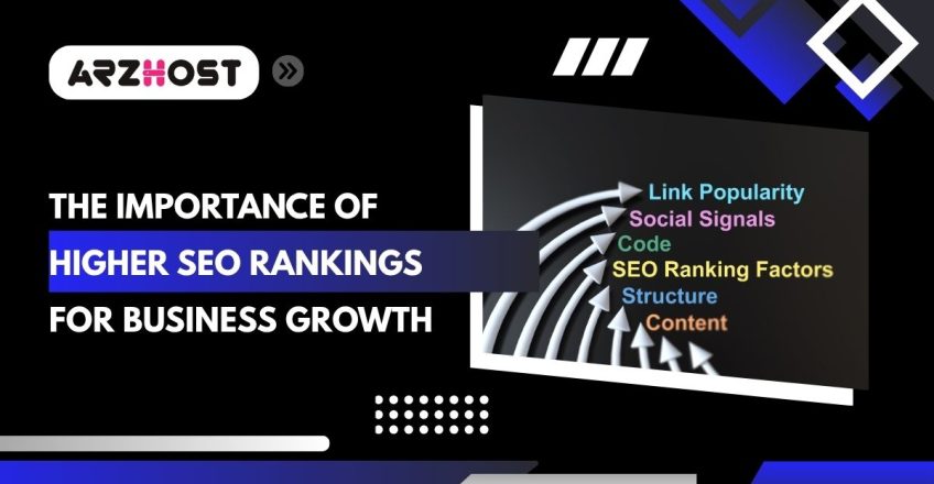 the importance of higher seo rankings for business growth