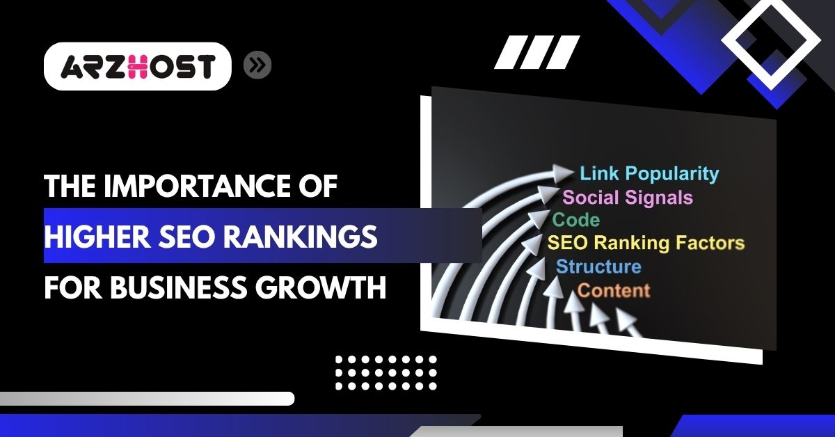 the importance of higher seo rankings for business growth