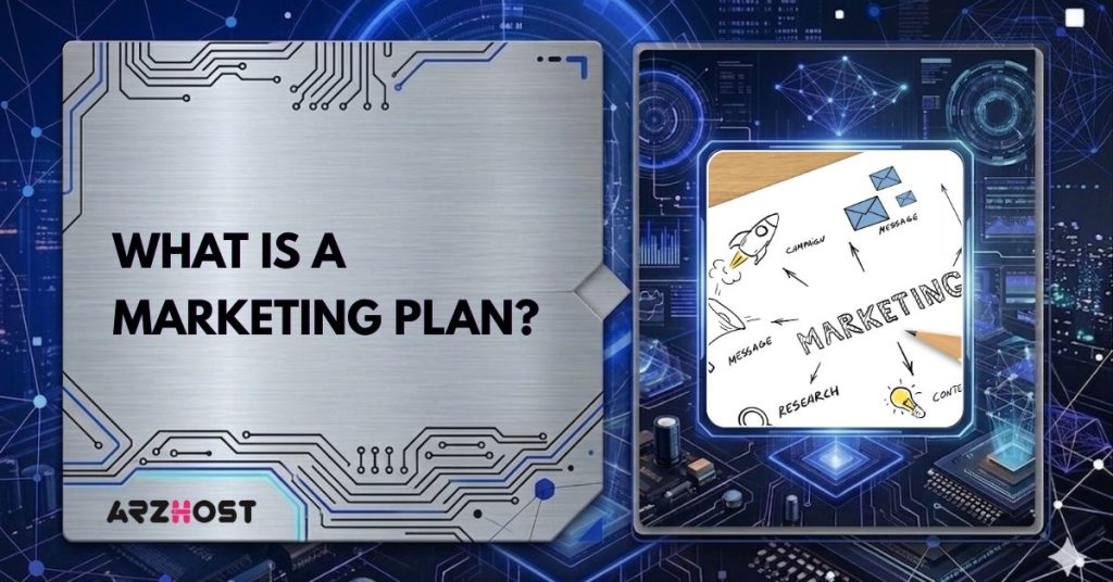 what is a marketing plan
