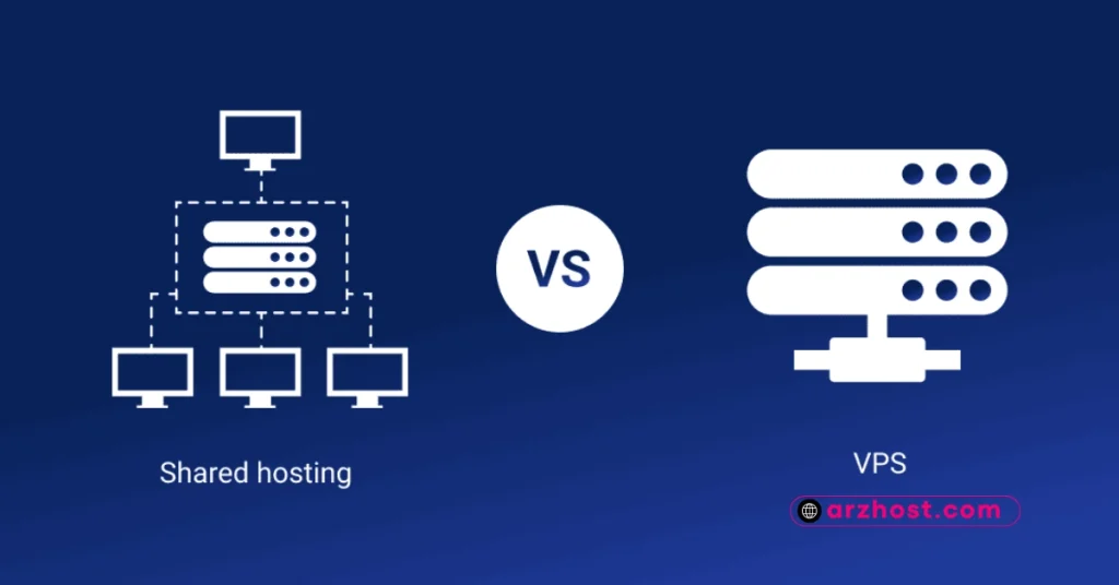 Comparing Managed VPS Hosting with Other Hosting