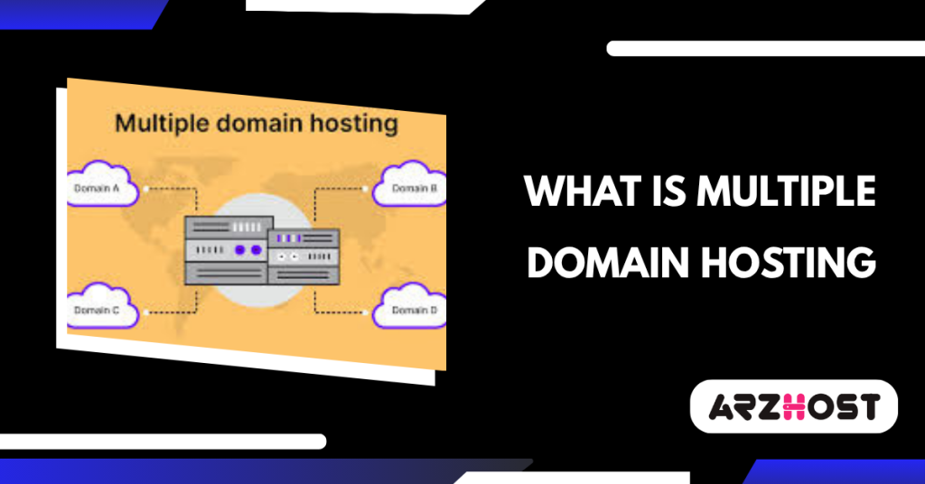What Is Multiple Domain Hosting