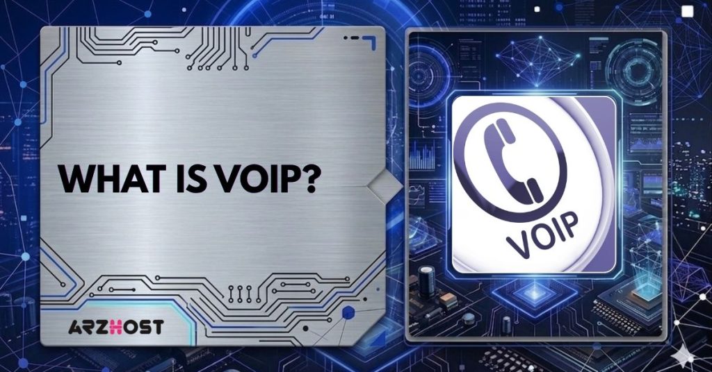 what is voip
