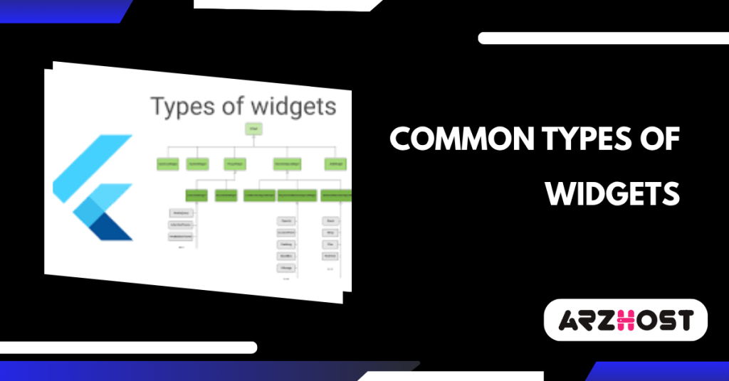 Common Types of Widgets