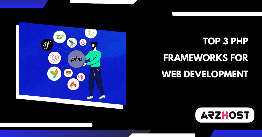 Top 3 PHP Frameworks for Web Development