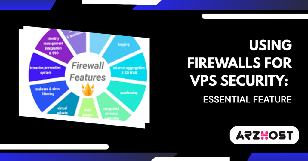 Using Firewalls for VPS Security Essential Feature