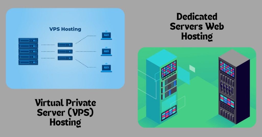 Virtual Private Server (VPS) Hosting and Dedicated Servers Web Hosting