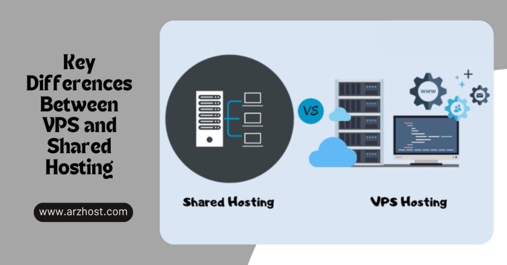 Key Differences Between VPS and Shared Hosting