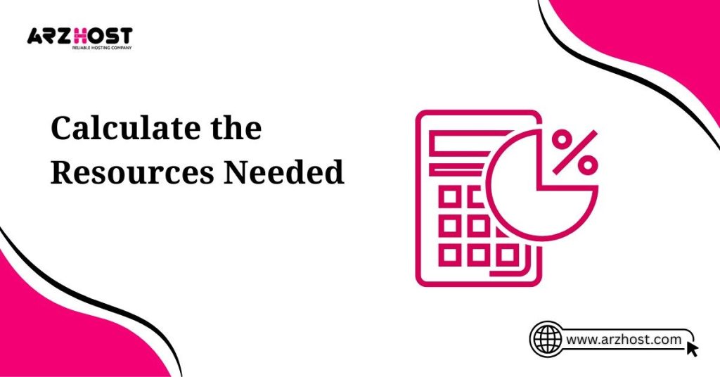 calculate the resources needed