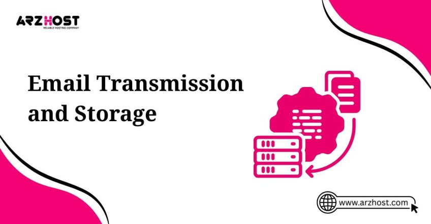 email transmission and storage
