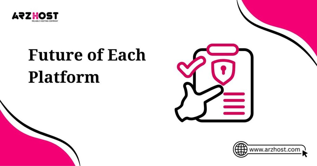 future of each platoform