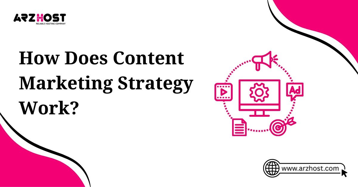 how does content marketing strategy work
