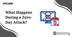 what happens during a zero day attack