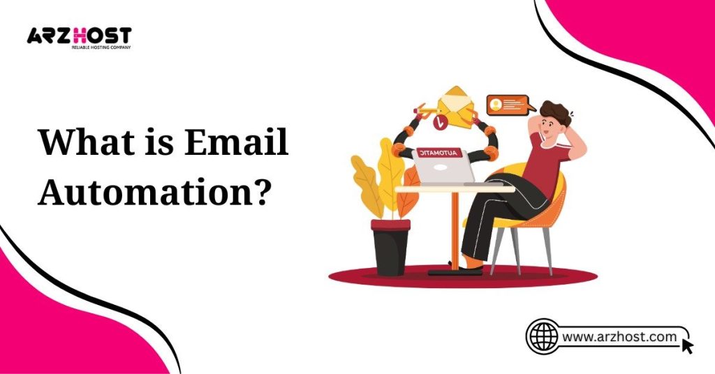 what is email automation