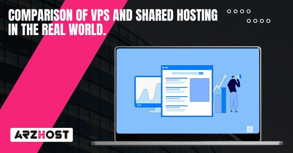 Comparison of VPS and Shared Hosting in the real world.