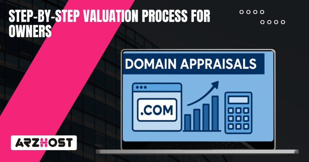 Step By Step Valuation Process for Owners Step By Step Valuation Process for Owners