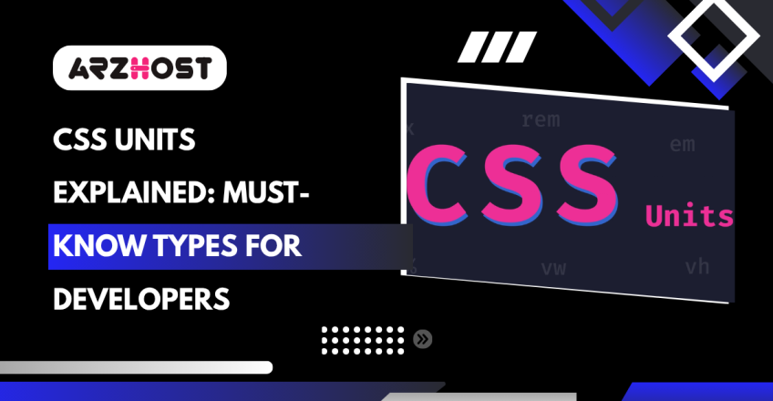 CSS Units Explained