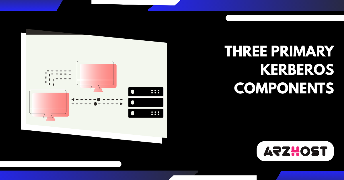 Three Primary Kerberos Components