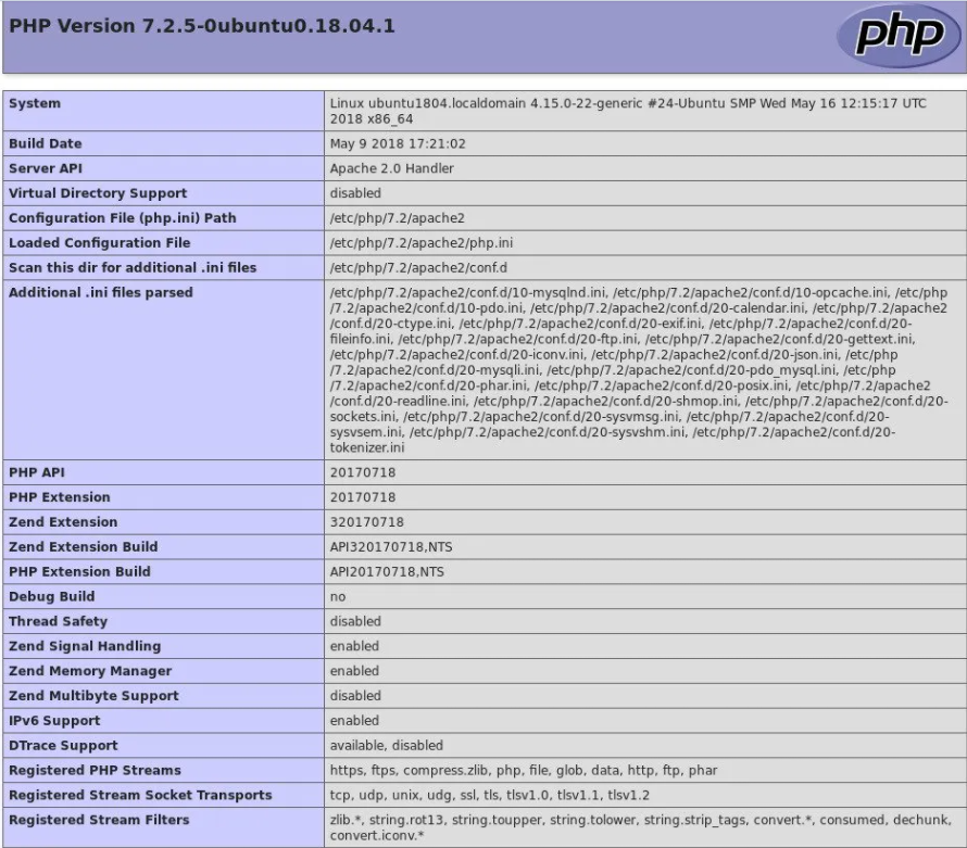 php server version